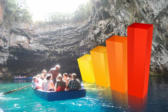 Αύξηση επισκεψιμότητας στα σπήλαια της Κεφαλονιάς - Αναλυτικά τα στατιστικά