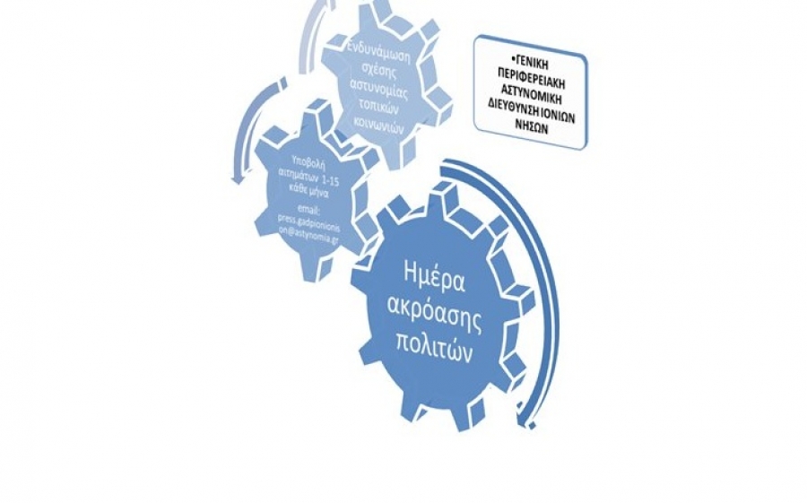 Καθορισμός ημέρας ακρόασης πολιτών από την Ελληνική Αστυνομία στη Περιφερειακή Αστυνομική Διεύθυνση Ι.Ν