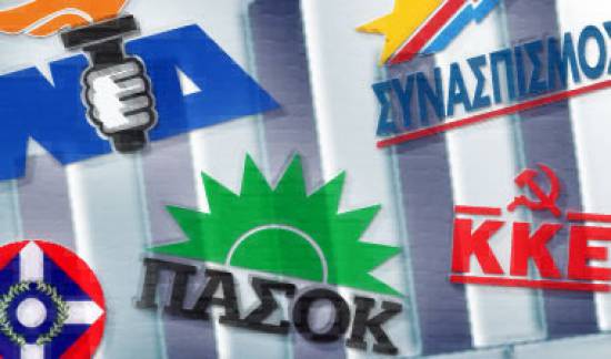 Νέα δημοσκόπηση : Πτώση 6% για ΝΔ - Έκτο κόμμα οι «Ανεξάρτητοι Έλληνες» με 6.5%.
