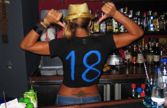 Inside Bar ετών … 18! (update)
