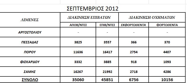 2012lim