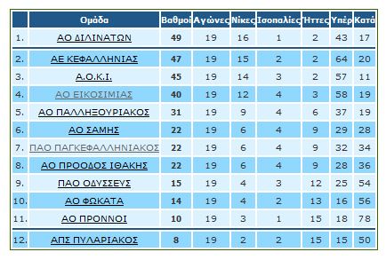 epski2 8.31