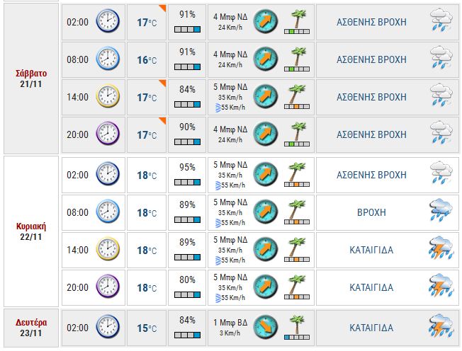 aegean aerlines kefalonia