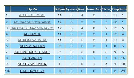 vath6i