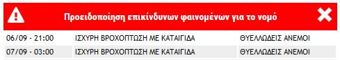 προ καιρος