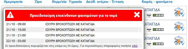 kairos2JPG