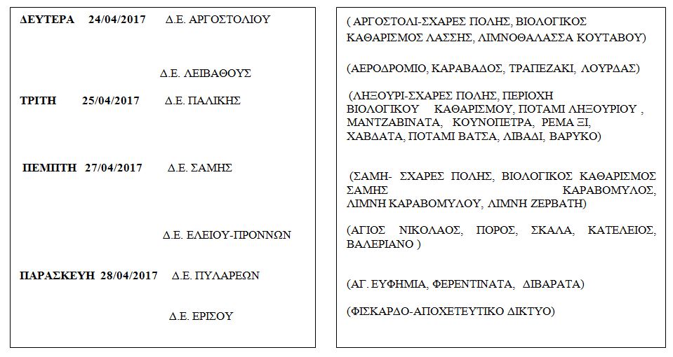 programma