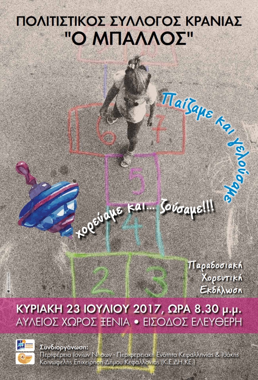 Περιφ Μπαλλος Αφισα 001