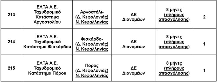 elta2