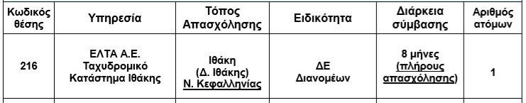 elta2