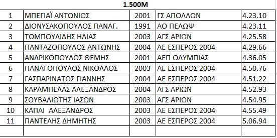 apotelesmata1