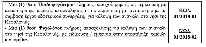 metavasi
