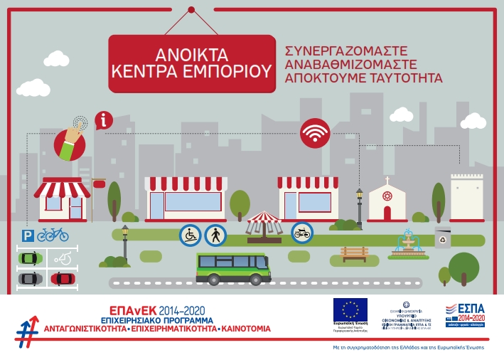 ΕΝΗΜΕΡΩΤΙΚΟ ΕΝΤΥΠΟ ΔΡΑΣΗΣ ΑΝΟΙΚΤΑ ΚΕΝΤΡΑ ΕΜΠΟΡΙΟΥ2 001