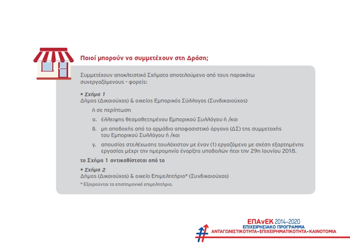 ΕΝΗΜΕΡΩΤΙΚΟ ΕΝΤΥΠΟ ΔΡΑΣΗΣ ΑΝΟΙΚΤΑ ΚΕΝΤΡΑ ΕΜΠΟΡΙΟΥ2 001