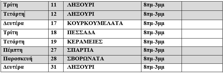 iatros