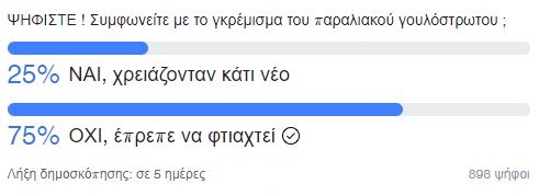 poll