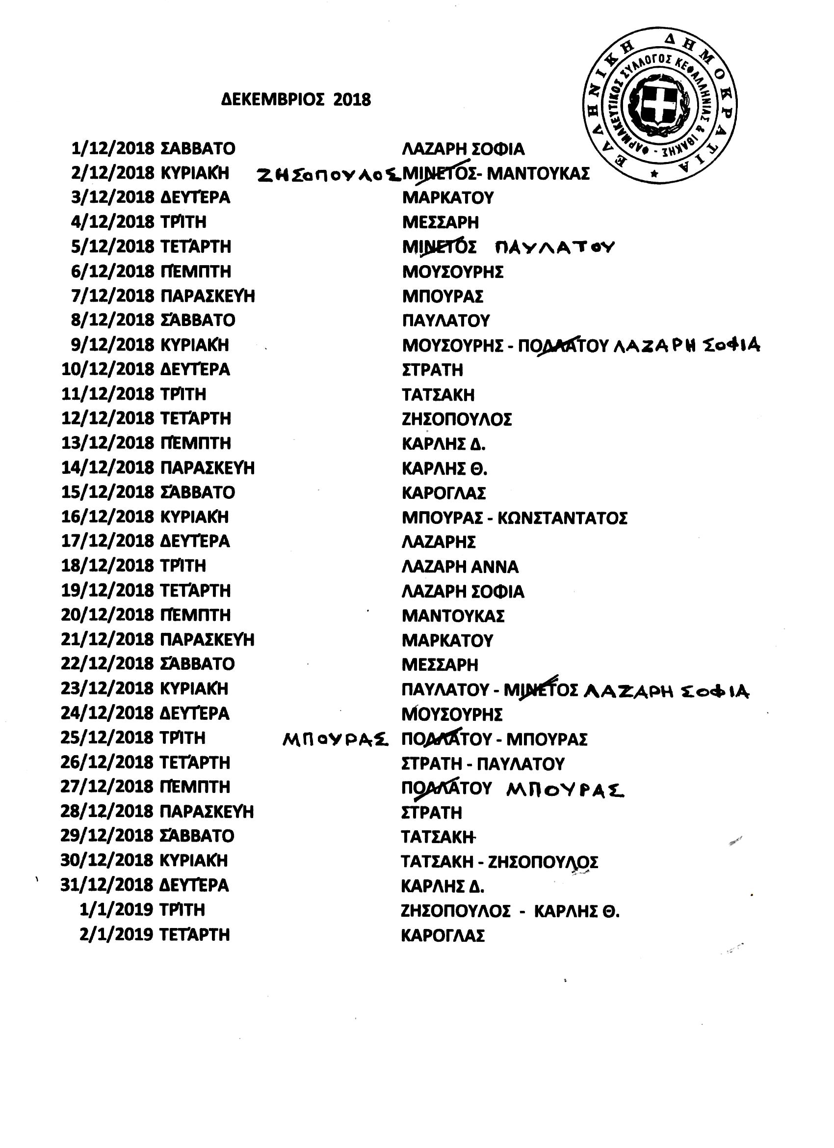 Εφημερίες φαρμακείων Δεκεμβρίου