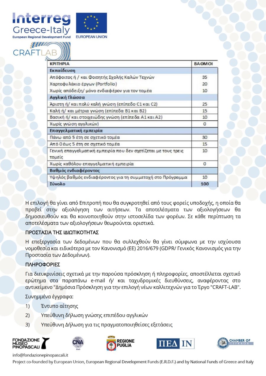 Greek Call Craft Lab final 13.05.2019 004