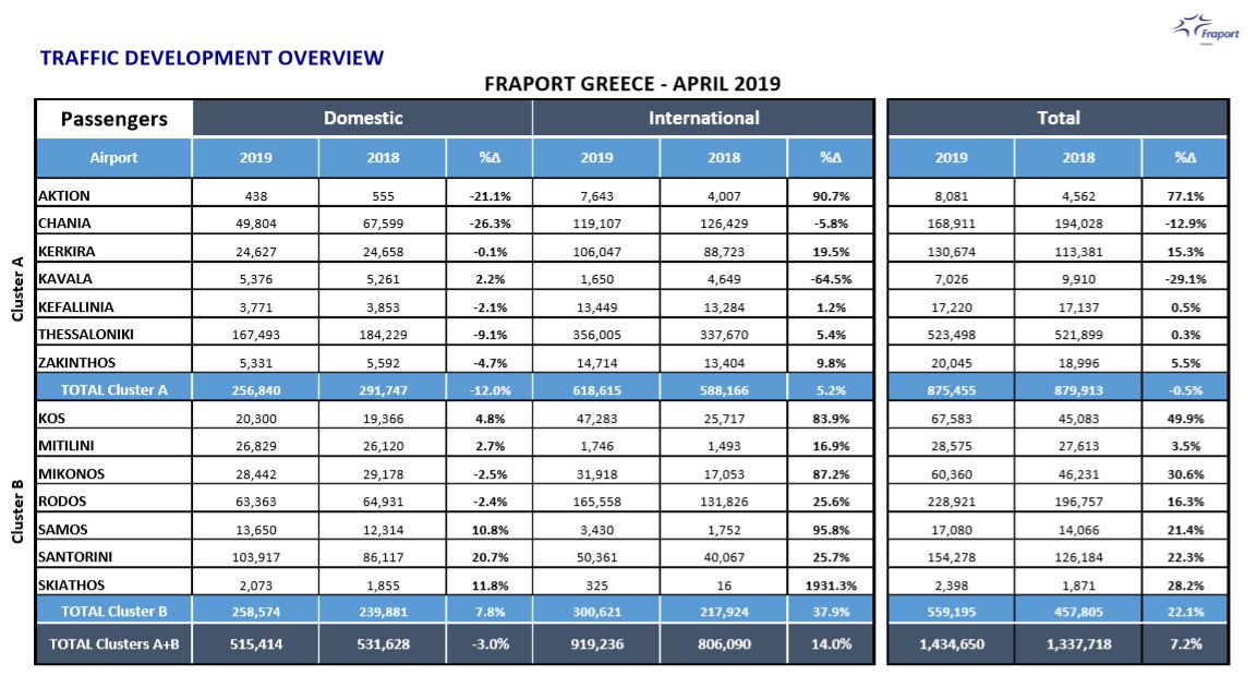 fraport4