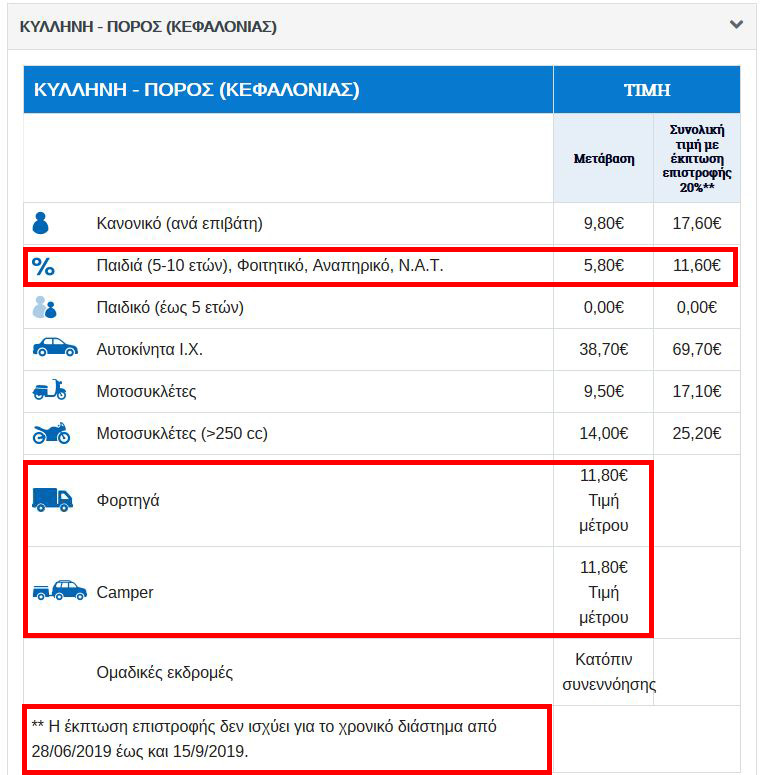 times levatefeeries group site 01072019