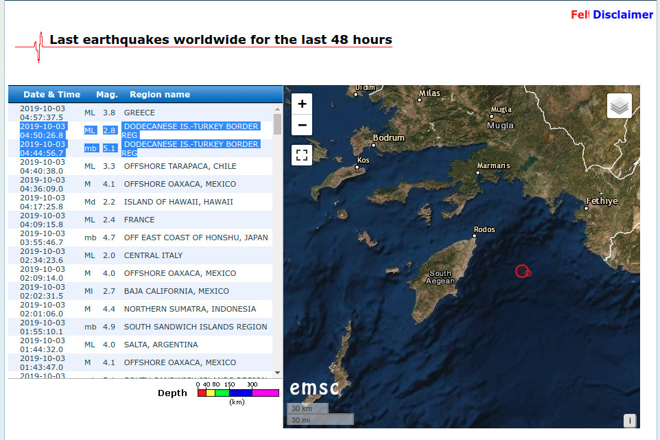 euromesogeiako seismos rodos