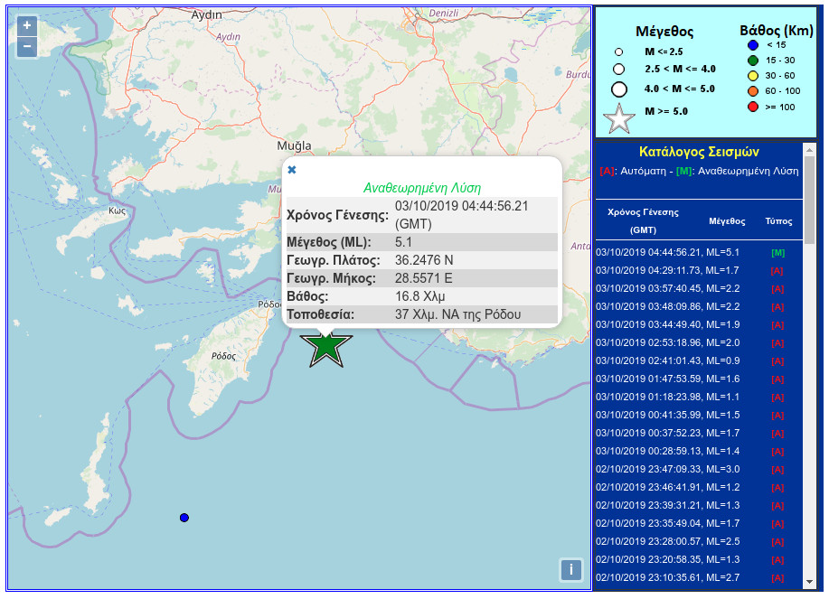 seismologiko rodos rixter