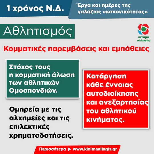 athlitismos