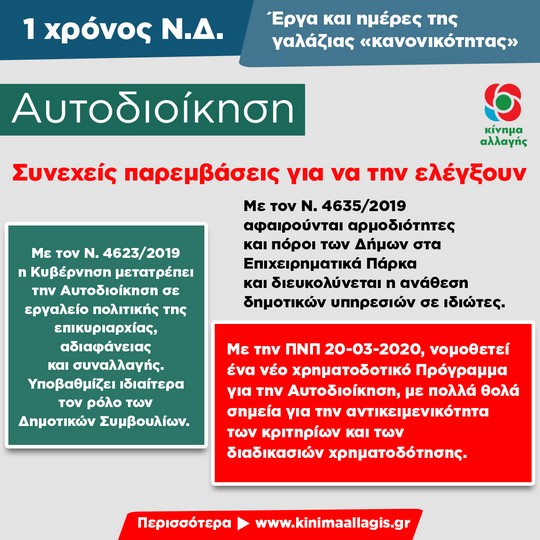 aytodioikisi