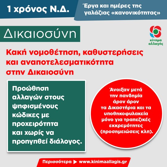 dikaiosini