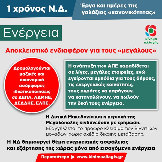 energeia