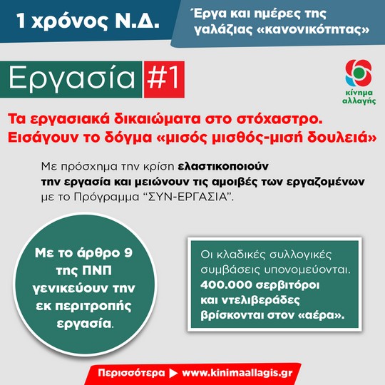 ergasia 1