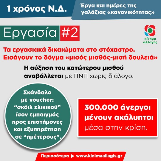 ergasia 2