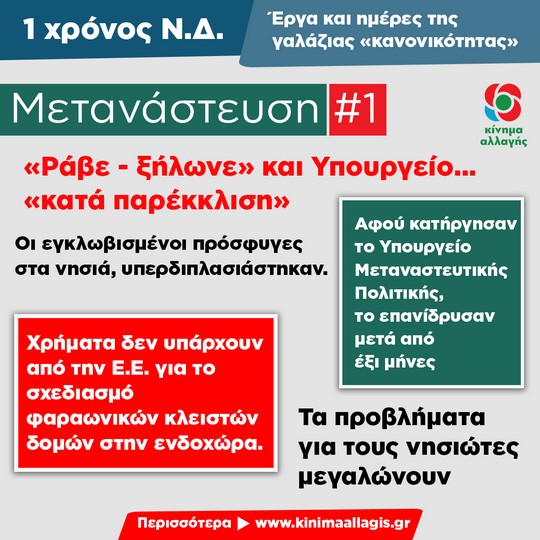metanasteysi