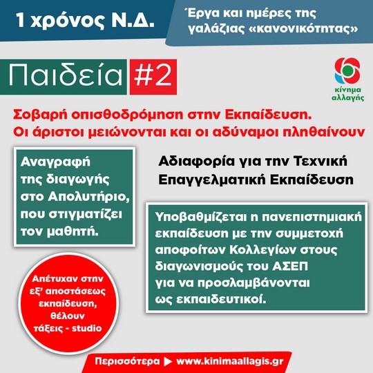 paideia 2