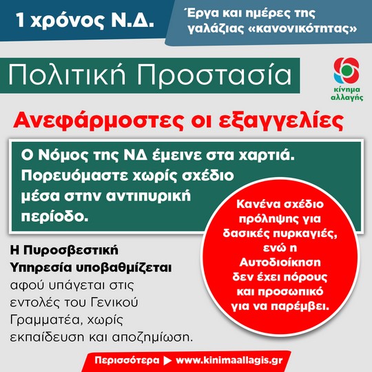 politiki prostasia