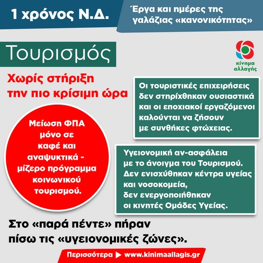 toyrismos