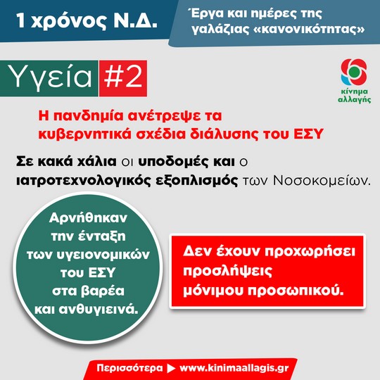 ygeia 2