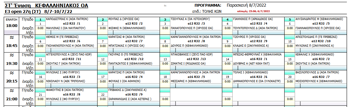 ΠΡΟΓΡΑΜΜΑ ΑΓΩΝΩΝ ΠΑΡΑΣΚΕΥΗ 8 ΙΟΥΛ 2022