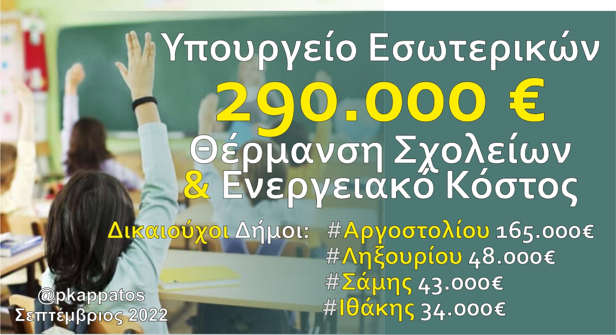 Θερμανση Σχολειων Σεπτ 22