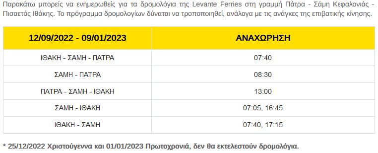 πατρα