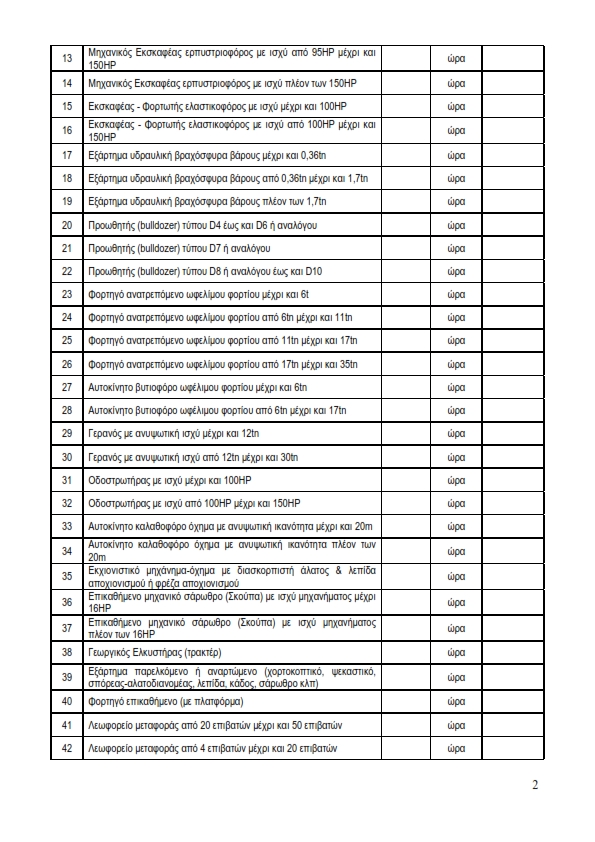 ΟΙΚΟΝΟΜΙΚΗ ΠΡΟΣΦΟΡΑ ΜΗΤΡΩΟΥ 2023 002