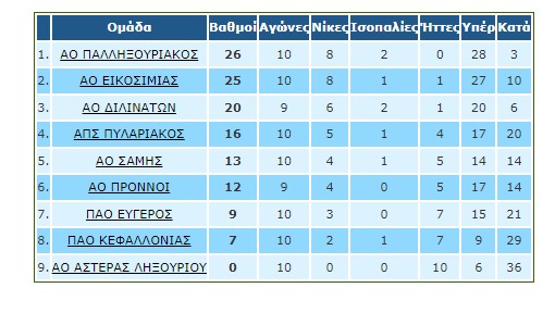 epski11ath