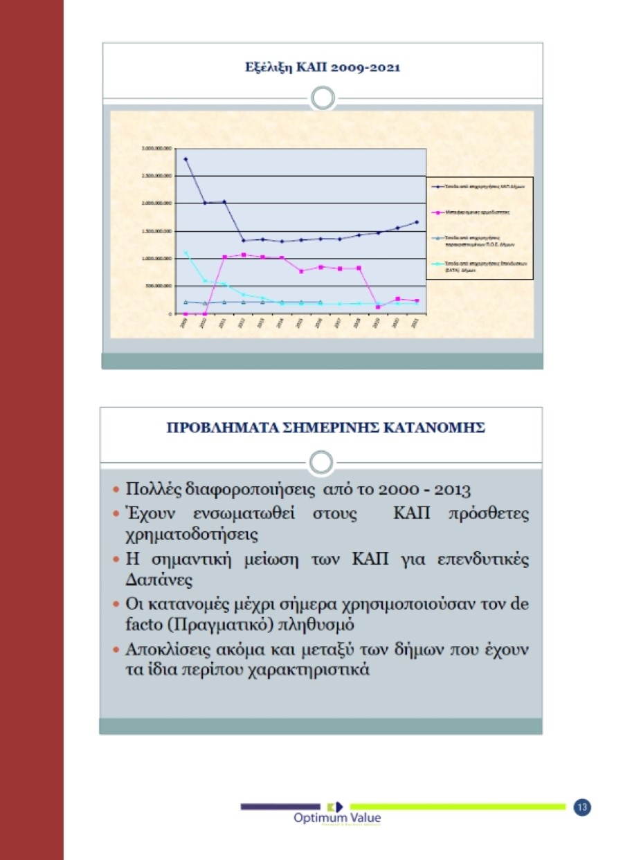 ΠΕΔ ΙΝ ΕΝΗΜΕΡΩΤΙΚΟ ΔΕΛΤΙΟ ΙΑΝΟΥΑΡΙΟΣ ΦΕΒΡΟΥΑΡΙΟΣ 20231 013