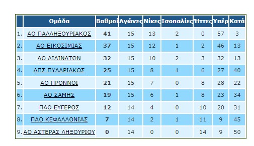 epdki17vath