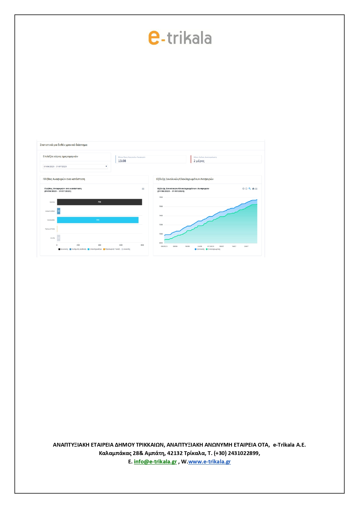 CityZenApp Argostoli Analytics June July 2023 page 0003