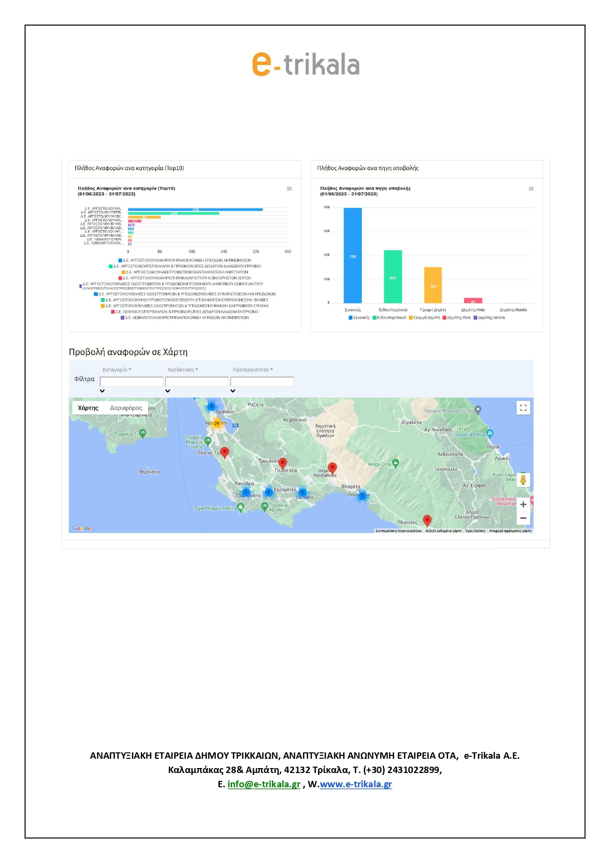 CityZenApp Argostoli Analytics June July 2023 page 0004