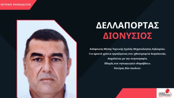 Παρουσίαση Ψηφοδελτίου Δημοτικών Εκλογών 2023 2 compressed 018