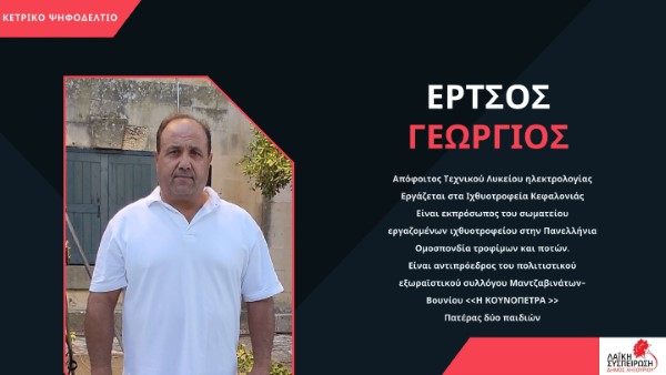 Παρουσίαση Ψηφοδελτίου Δημοτικών Εκλογών 2023 2 compressed 025