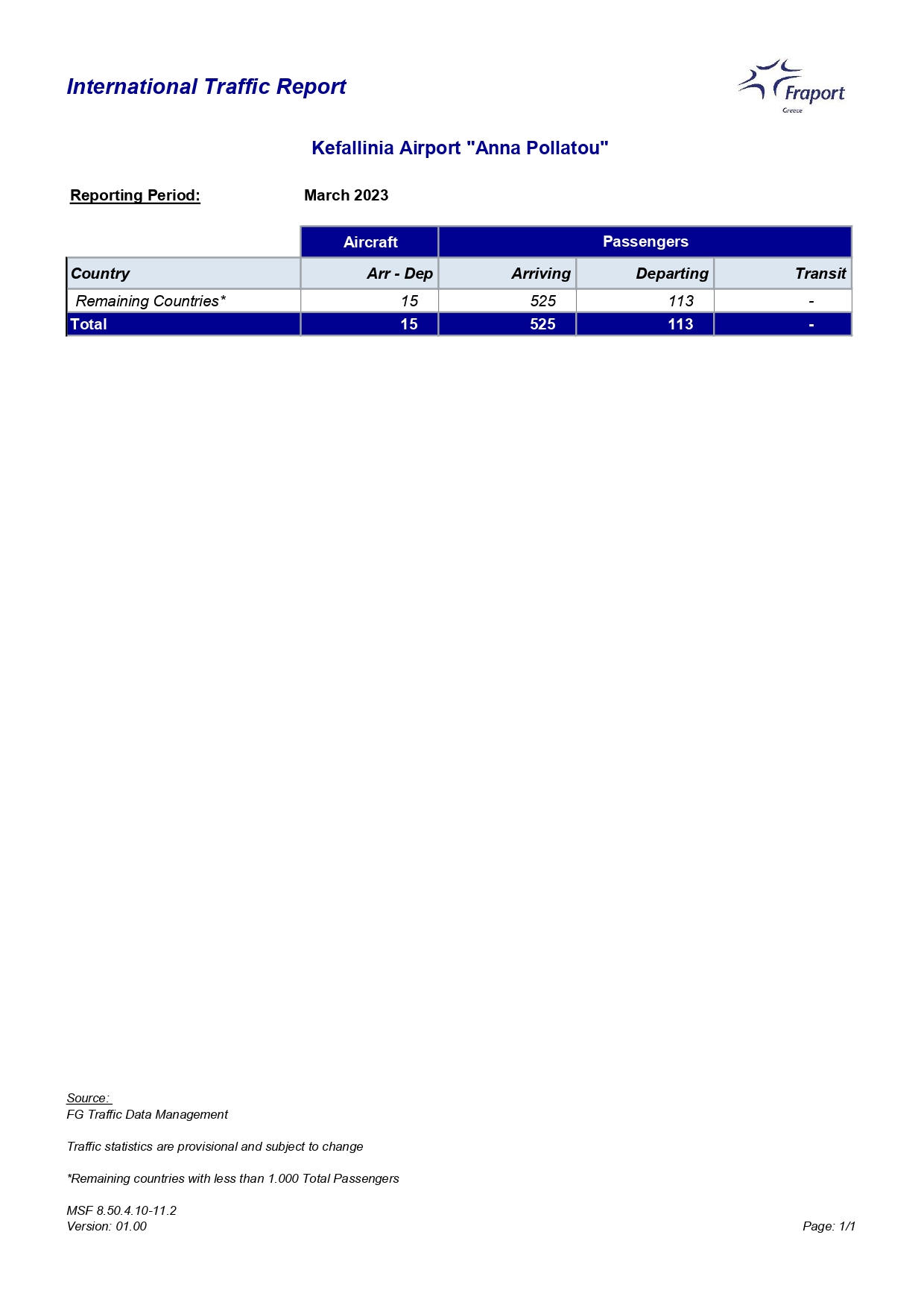 EFL 03 Int Traffic by Country page 0001