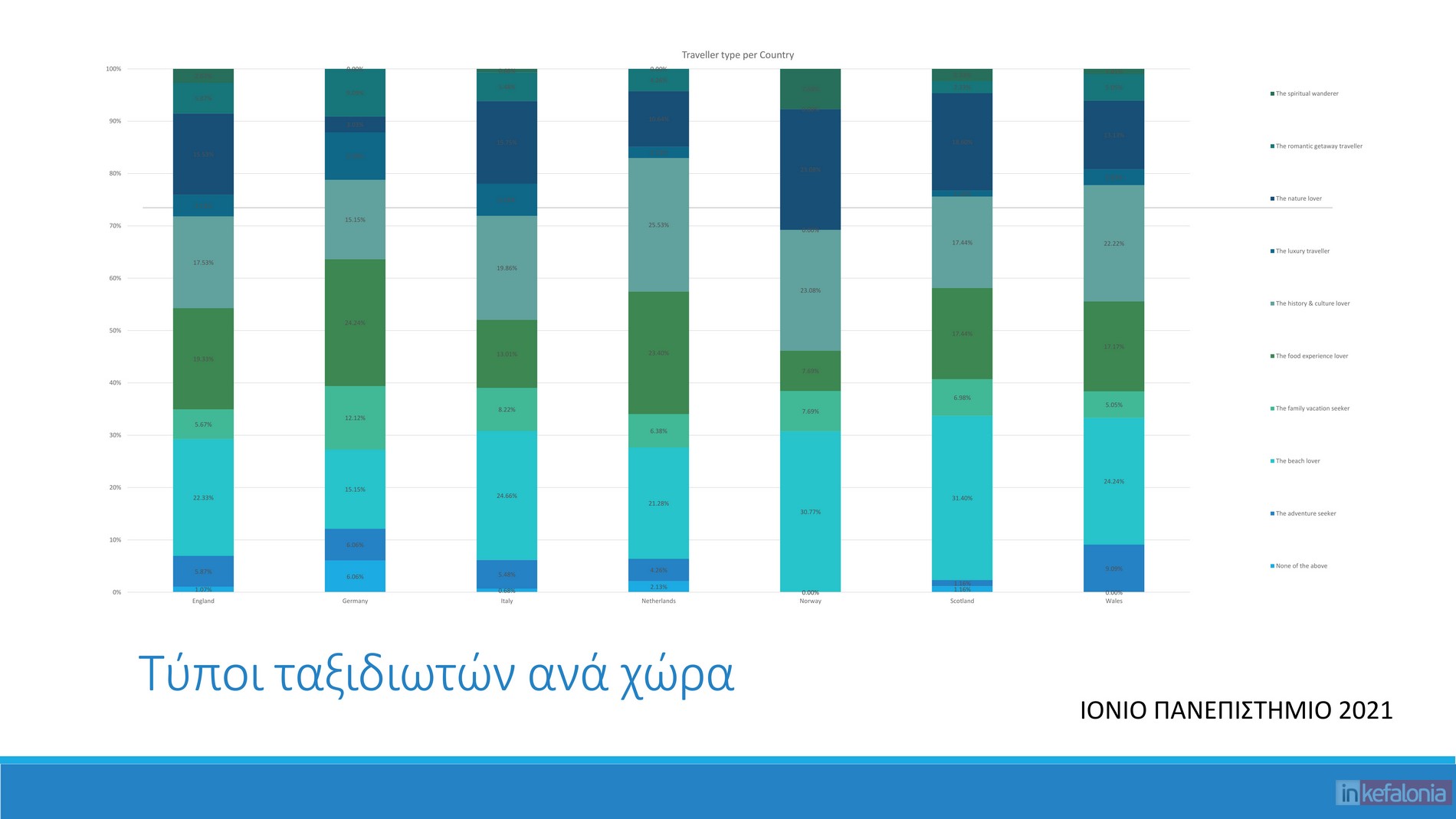 μπΧΦβθ ικθΤθδΩμ 2024 11